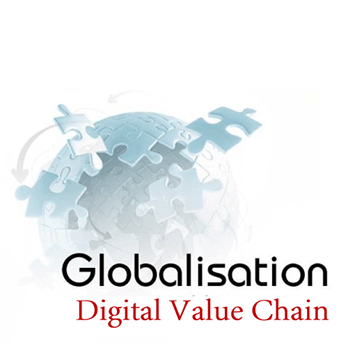 Globalisation